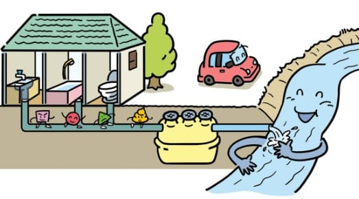 ゴキブリをトイレに流すと浄化槽に悪影響がある？